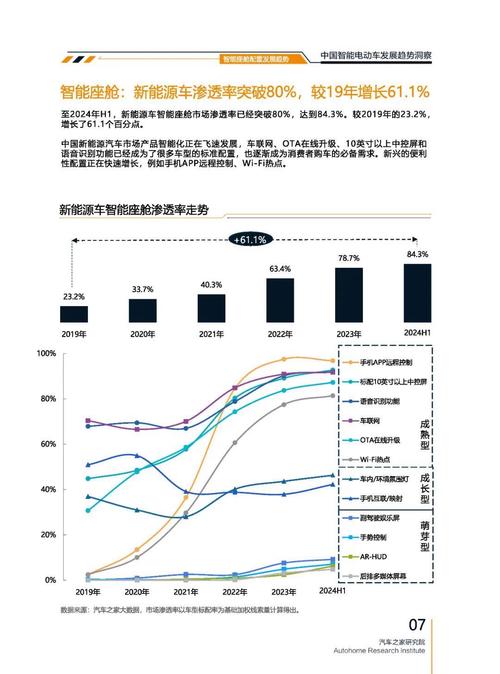 佛山96起亚对未来市场的预测，名爵汽车品牌文化的传播